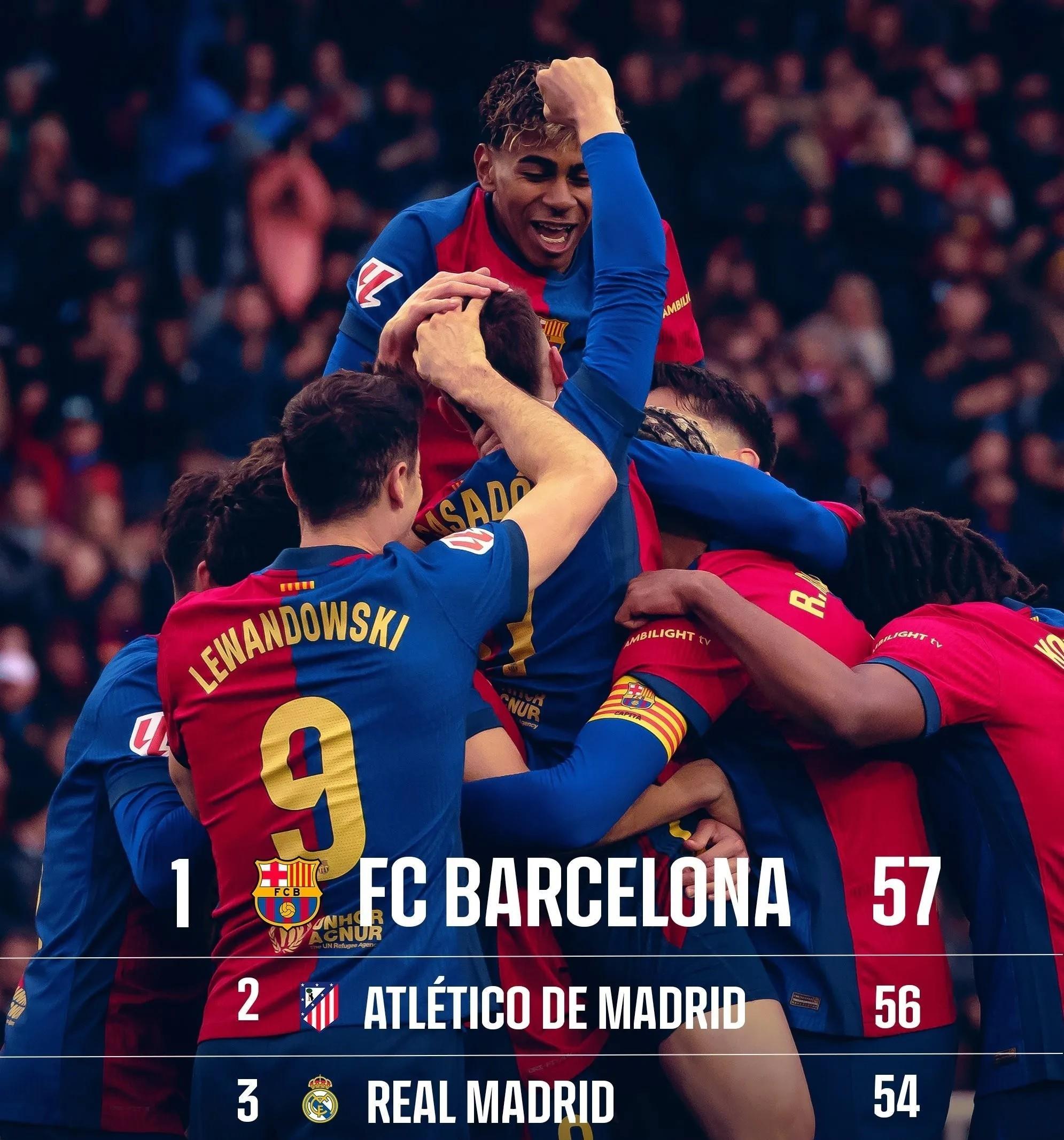 Leyu-转折点！马德里竞技状态回暖，法国杯今夜攻防权衡，球迷炸锅，阵容厚度经受考验-Leyu